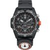 luminox bear grylls survival xb.3741